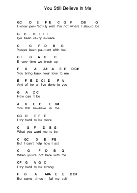 You Still Believe In Me Catatan huruf piano oleh The Beach Boys - Arr.Wyattnix Abniel