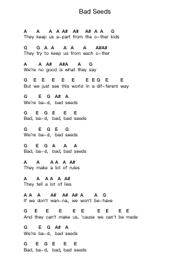 Bad Seeds Piano letter notes by Beat Happening - Arr.Blanes Poyale