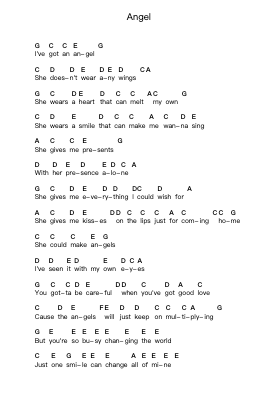 Angel Nota surat piano oleh Jack Johnson - Arr.Mollwalsh Dinions