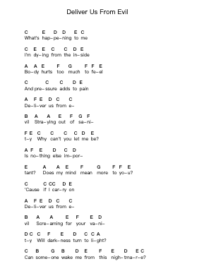 Deliver Us From Evil Piano letter notes by Bullet For My Valentine - Arr.Lanceriah Bunlynch