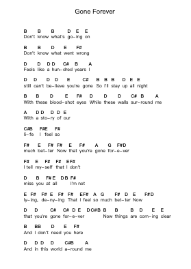 Gone Forever Piano letter notes by Three Days Grace - Arr.Ninah