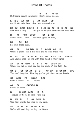 Cross Of Thorns Catatan huruf piano oleh Black Sabbath - Arr.Canliet Joelck