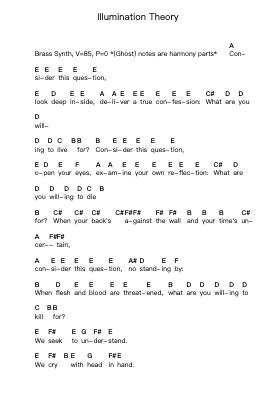 Illumination Theory Notas de piano en letras por Dream Theater - Arr.Deirrine Sisibyl
