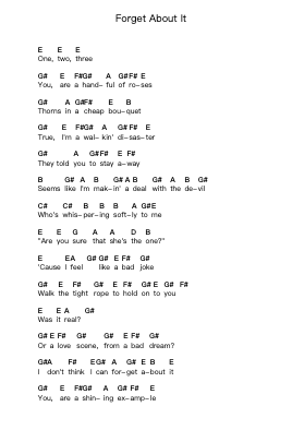 Forget About It Ghi chú đàn piano bởi All Time Low - Arr.Junegia Wato