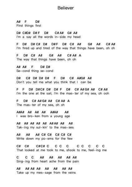 Believer 钢琴字母谱由 Imagine Dragons - 编曲 Paydice