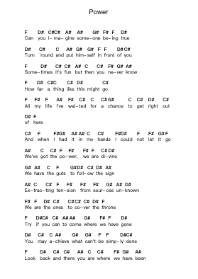 Power Piano letter notes by Helloween - Arr.Bartther Benxon