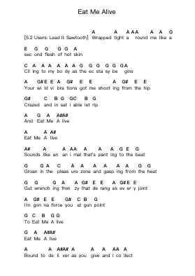 Eat Me Alive Piano letter notes by Judas Priest - Arr.Yetbur Jacmill