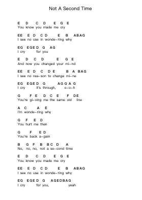 Not A Second Time Piano letter notes by The Beatles - Arr.Duketein Rusnix