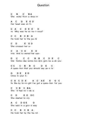 Question Ghi chú đàn piano bởi Old 97's - Arr.Rydiah