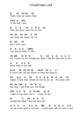 I Could Have Lied Ghi chú đàn piano bởi Red Hot Chili Peppers - Arr.Paygill Noaho'neil