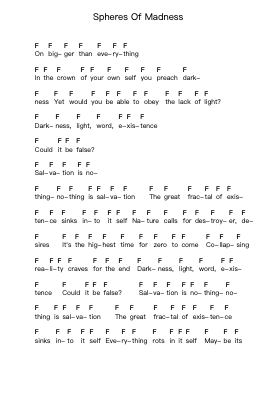 Spheres Of Madness Piano letter noten van Decapitated - Arr.Readenee Foxmiles