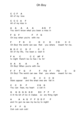 Oh Boy โน้ตตัวอักษรเปียโนโดย Buddy Holly - Arr.Gillnise
