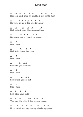 Mad Man Piano letter notes by D.R.I. - Arr.Beauze
