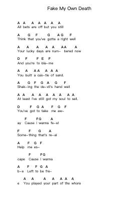 Fake My Own Death 钢琴字母谱由 Sum 41 - 编曲 Turdrea