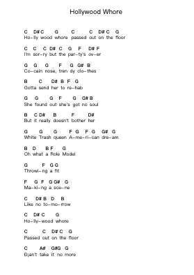 Hollywood Whore Ghi chú đàn piano bởi Papa Roach - Arr.Wattle