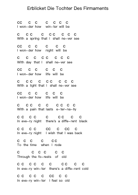 Erblicket Die Tochter Des Firmaments ピアノの音符 by Burzum - Arr.Bushpys Nobeard