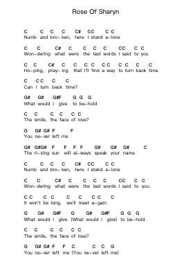 Rose Of Sharyn Catatan huruf piano oleh Killswitch Engage - Arr.Wolflor Coltrid