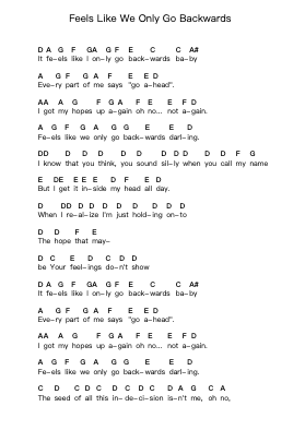 Feels Like We Only Go Backwards Notas de piano en letras por Tame Impala - Arr.Mattvelt