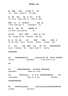 Wake Up Klavierbuchstaben-Noten von The Living End - Arr.Gailgale