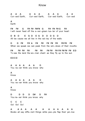 Know Catatan huruf piano oleh System Of A Down - Arr.Brookecher Nicksie