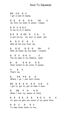 Soul To Squeeze Piano letter notes by Red Hot Chili Peppers - Arr.Corrie