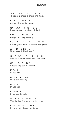 Invader Piano letter notes by Judas Priest - Arr.Ogrite Samptian