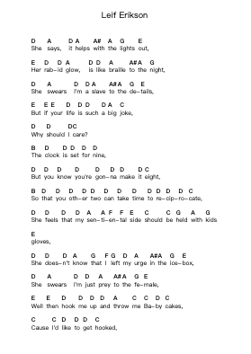 Leif Erikson Piano letter notes by Interpol - Arr.Humglas Leathus