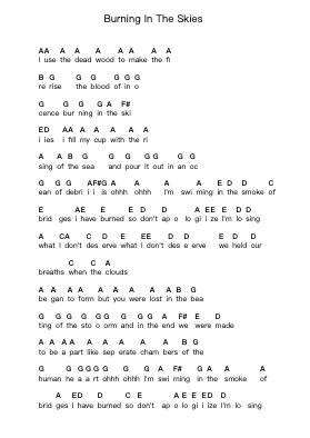 Burning In The Skies Piano letter notes by Linkin Park - Arr.Chloepole