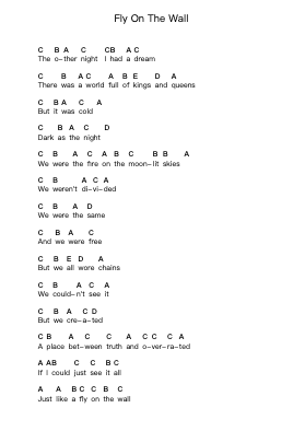 Fly On The Wall Piano letter notes by Thousand Foot Krutch - Arr.Huce Earlville