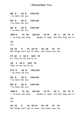 I Remember You Piano letter notes by Ramones - Arr.Zimwis