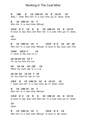 Working In The Coal Mine Piano letter notes by Devo - Arr.Maclup