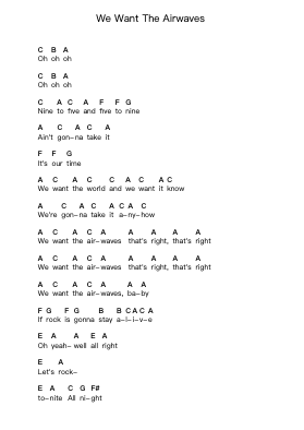 We Want The Airwaves Piano letter notes by Ramones - Arr.Jusmens