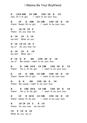I Wanna Be Your Boyfriend Piano letter notes by Ramones - Arr.Bosphia Wisell