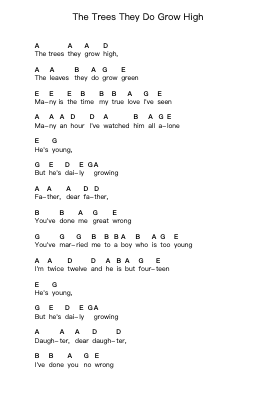 The Trees They Do Grow High Notas de piano en letras por Joan Baez - Arr.Toddgail