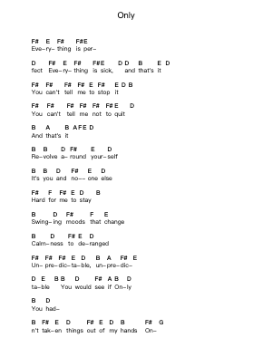 Only Ноты для пиано в буквенном формате от Anthrax - Arr.Upving