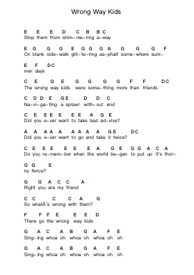 Wrong Way Kids Piano letter notes by Bad Religion - Arr.Joshjean