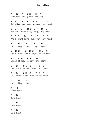 Tourettes Piano letter notes by Nirvana - Arr.Genewat Duttret