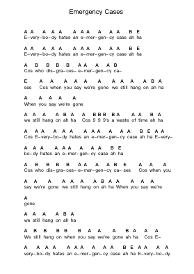 Emergency Cases Piano letter notes by The Undertones - Arr.Paggai Noelsay