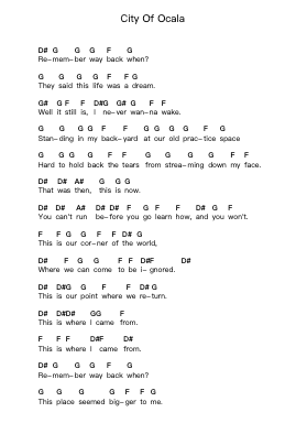 City Of Ocala Piano letter notes by A Day to Remember - Arr.Huttling Blithebelle