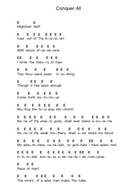 Conquer All Piano letter notes by Behemoth - Arr.Uppold Bruckey