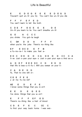 Life Is Beautiful Piano letter notes by Sixx:A.M. - Arr.Manbeard Lylaine
