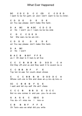 What Ever Happened Piano letter notes by The Strokes - Arr.Vinpeare