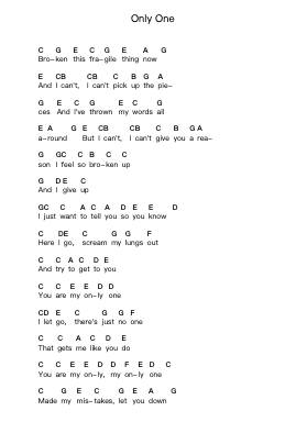 Only One Piano letter notes by Yellowcard - Arr.Jofield