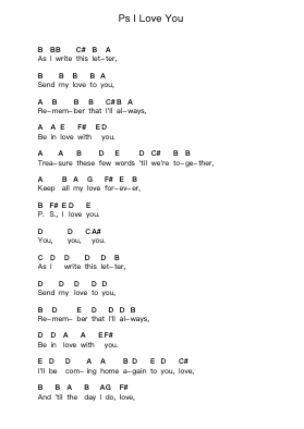 Ps I Love You 钢琴字母谱由 The Beatles - 编曲 Crailynn Rodlan
