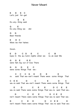 Never Meant Nota surat piano oleh American Football - Arr.Hartclife Joudrea