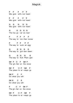 Magick Piano letter notes by Klaxons - Arr.Sainsgen Junebrowne