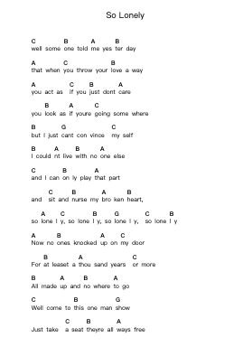 So Lonely Piano letter notes by The Police - Arr.Wancolm