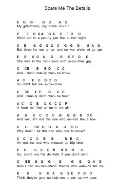 Spare Me The Details Klavierbuchstaben-Noten von The Offspring - Arr.Larple