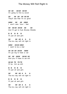 The Money Will Roll Right In Piano letter noten van Nirvana - Arr.Fredcamp Viomia