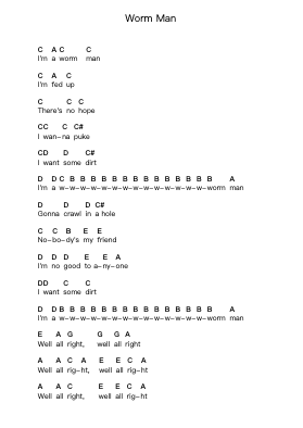 Worm Man Piano letter notes by Ramones - Arr.Haleale Quildy